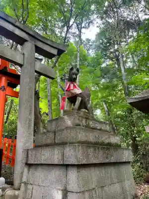 伏見稲荷大社一ノ峰(上之社神蹟•末廣大神)の{uncategorized: "未分類", other: "その他", undefined: "問題あり", building: "その他建物", grave: "お墓", sacred_gate: "鳥居", guardian: "狛犬", statue: "像", buddha: "仏像", history: "歴史", nature: "自然", garden: "庭園", animal: "動物", pagoda: "塔", temizu: "手水舎", mountain_gate: "山門・神門", sanctuary: "本殿・本堂", subordinate: "末社・摂社", art: "芸術", scenery: "景色", jizo: "地蔵", ema: "絵馬", goshuin: "御朱印", omikuji: "おみくじ", items: "授与品その他", amulet: "お守り", goshuincho: "御朱印帳", eats: "食事", festival: "お祭り", votive_dance: "神楽", shichigosan: "七五三参", wedding: "結婚式", experience: "体験その他", initially: "初詣", around: "周辺", anti_infection: "感染症対策"}