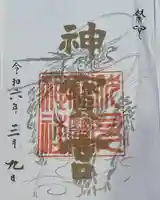 伏見神宝神社(京都府)