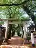 田端神社(東京都)