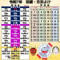 七重浜海津見神社(北海道)