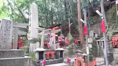 伏見稲荷大社のその他建物