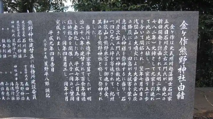 金ヶ作熊野神社(千葉県)