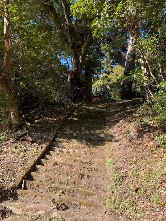 日枝神社(千葉県)