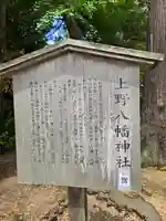 上野八幡神社(石川県)