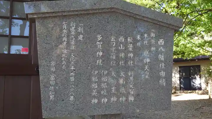 西八幡社(愛知県)