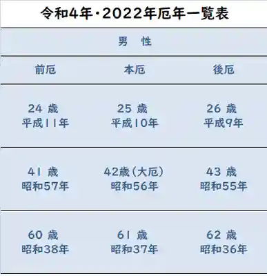 立志神社(滋賀県)