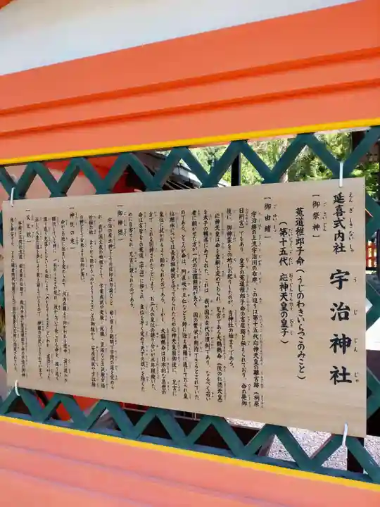 宇治神社の歴史