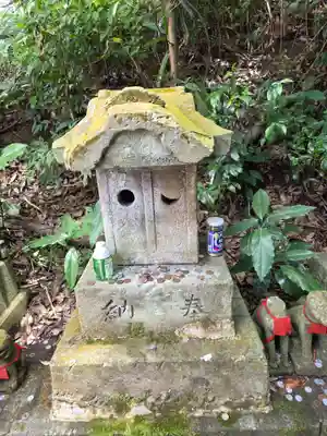 毛谷黒龍神社(福井県)