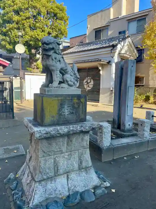 東貫森稲荷神社(東京都)