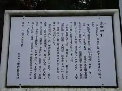 水主神社の歴史