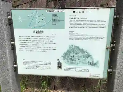 山梨岡神社のその他建物
