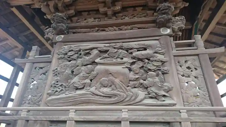 春日神社(下妙典)(千葉県)