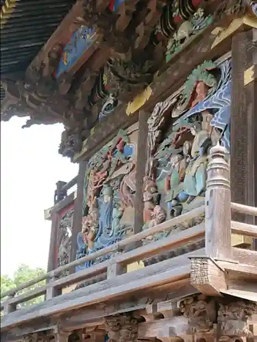 雷電神社の芸術