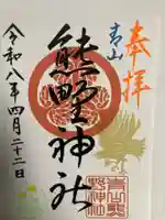 青山熊野神社(東京都)