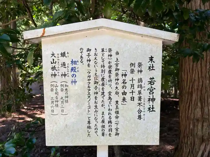 若狭彦神社(上社)(福井県)