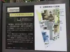 熊野神社の建物その他