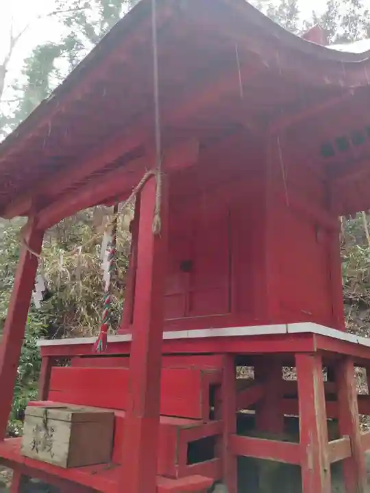 水神社(宮城県)