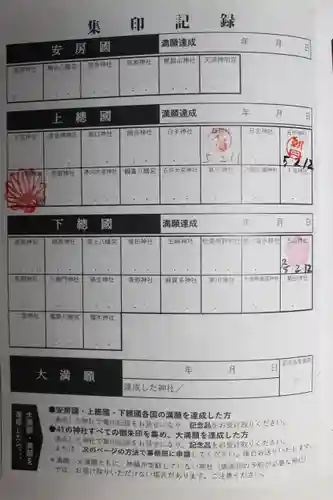 五所神社(千葉県)