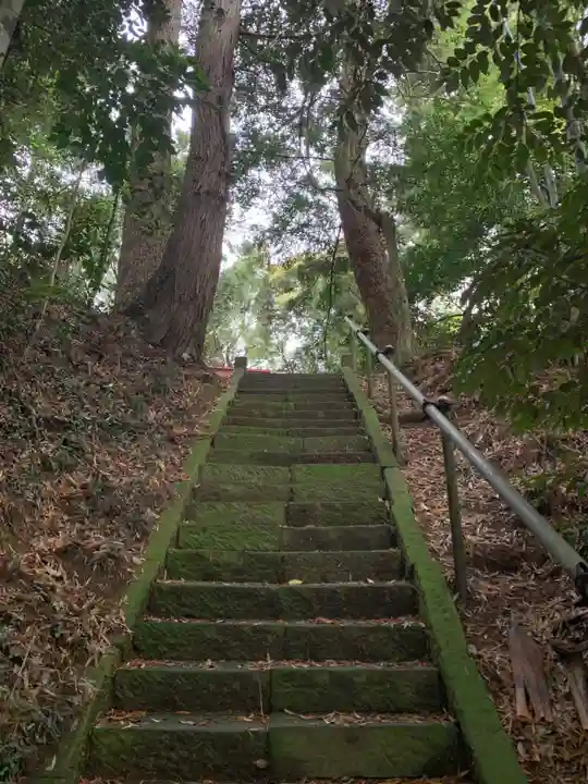 稲荷神社(千葉県)