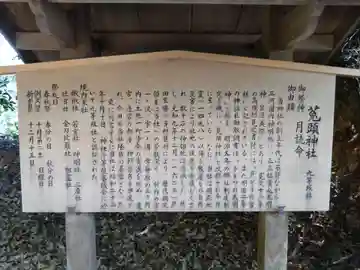 菟頭神社(愛知県)