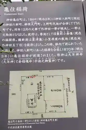 亀住稲荷神社の歴史