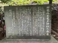 神龍八大龍王神社(熊本県)