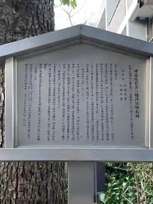 神楽坂若宮八幡神社の歴史