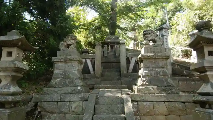八幡神社(福島県)