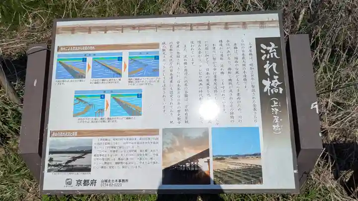 流れ橋大明神(京都府)