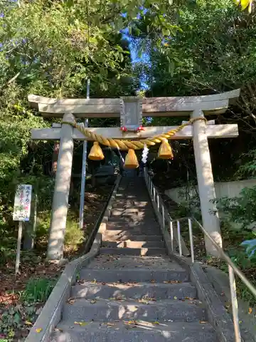 八幡神社(石川県)