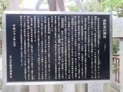 仲町氷川神社(東京都)