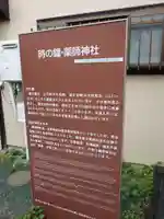 薬師神社(埼玉県)