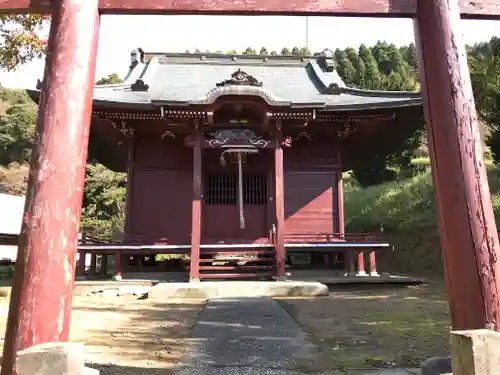 山神神社の山門・神門