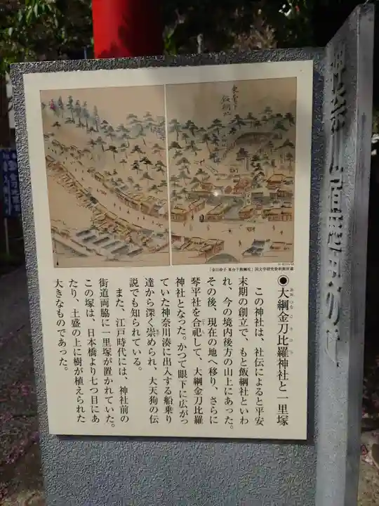 大綱金刀比羅神社(神奈川県)