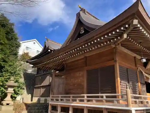 諏訪神社(東京都)