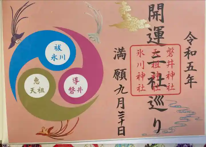 上目黒氷川神社(東京都)