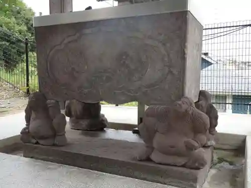 武州柿生琴平神社の手水舎