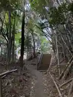 熊野神社(千葉県)