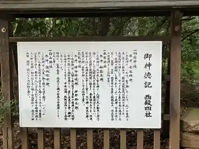 小平神明宮(東京都)