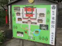 紀州東照宮のその他建物