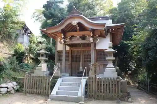 北向八幡神社の本殿