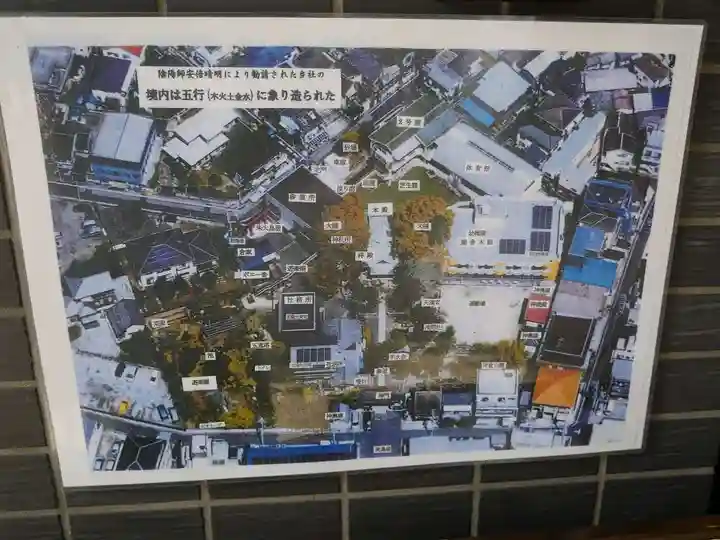 五方山熊野神社のその他建物