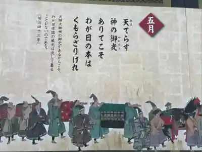 武蔵一宮氷川神社(埼玉県)