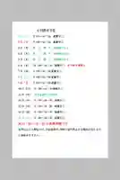 小御門神社(千葉県)