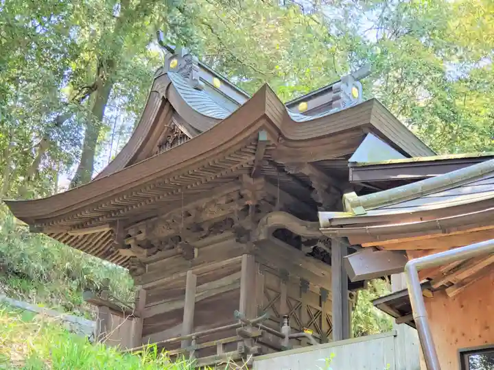 生野春日神社の本殿・本堂