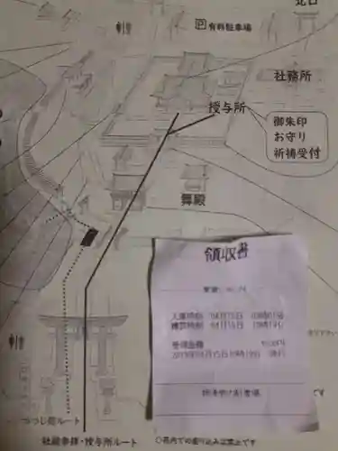 根津神社の周辺