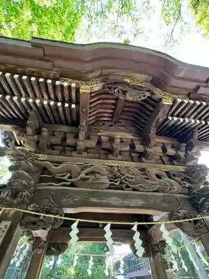 大國魂神社(東京都)