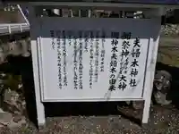 夫婦木神社のその他建物