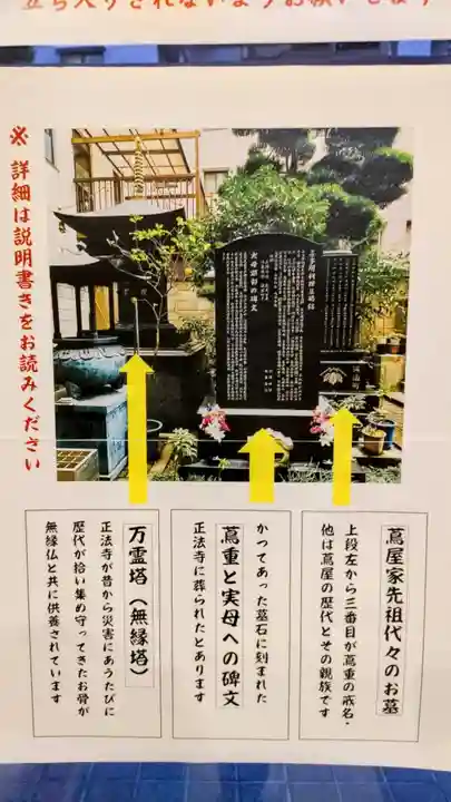 正法寺(東京都)