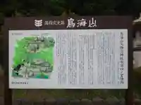 鳥海山大物忌神社吹浦口ノ宮の歴史